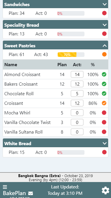 Control waste from your phone - bakery management software