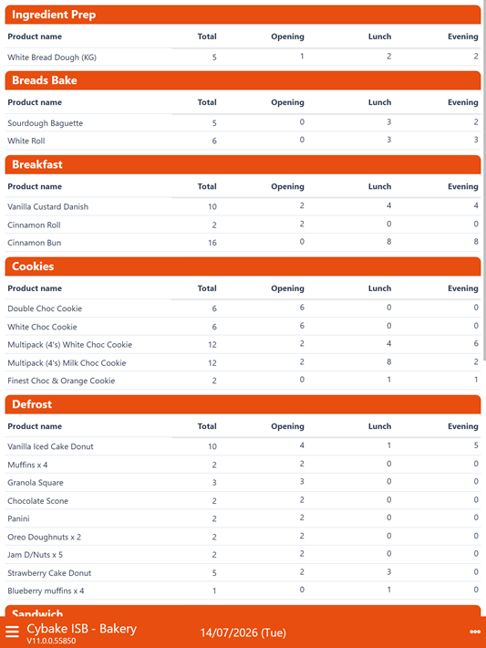 A Cybake ISB instore bakery forecast screen on a tablet device